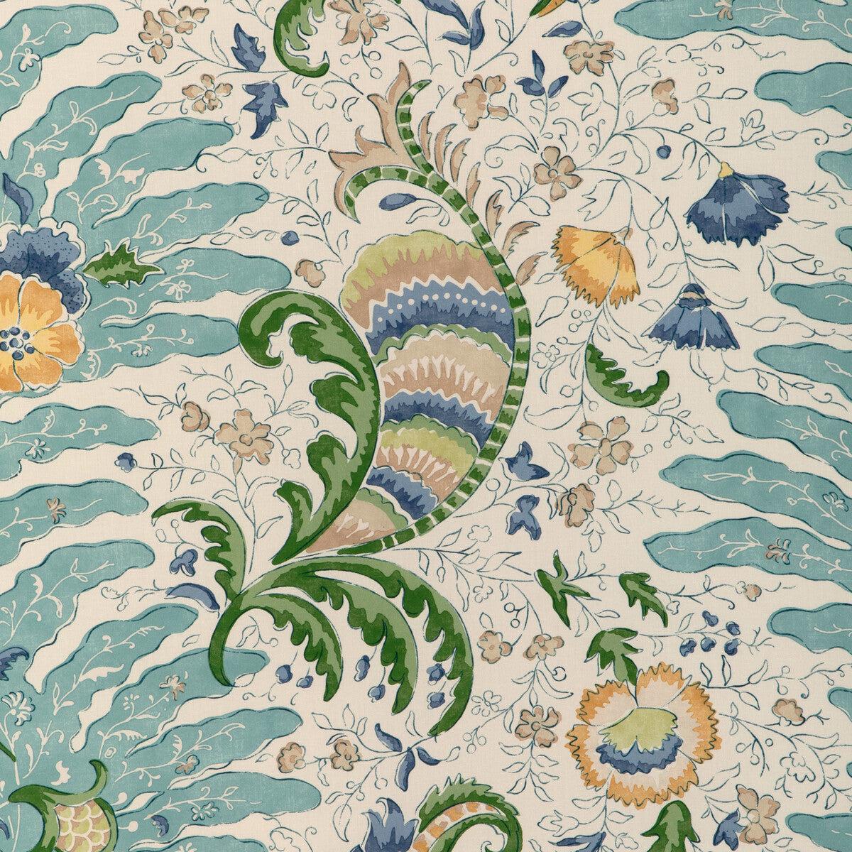 riviere-print-aqua-fabric